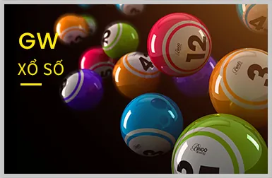 Bảo mật hàng đầu tại 18win chính thức